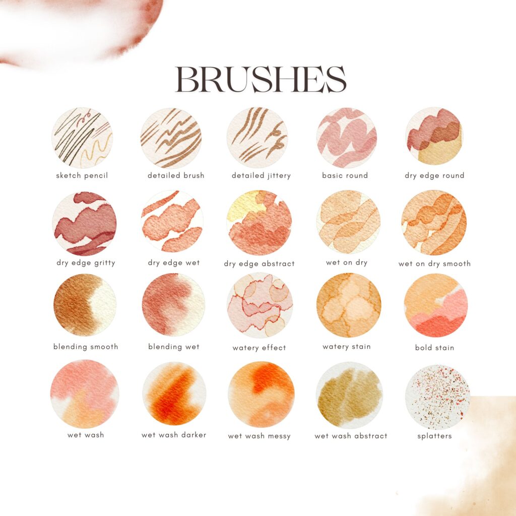 LYNK REALISTIC WATERCOLOR KIT (2)
